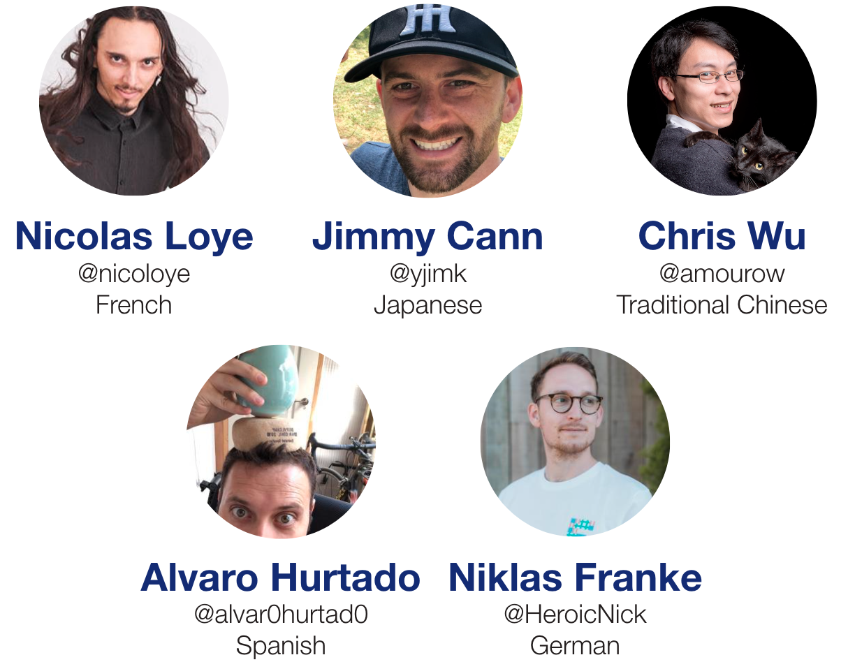 Translators: Nicolas Loye, Jimmy Cann, Chris Wu, Alvaro Hurtado, Niklas Franke